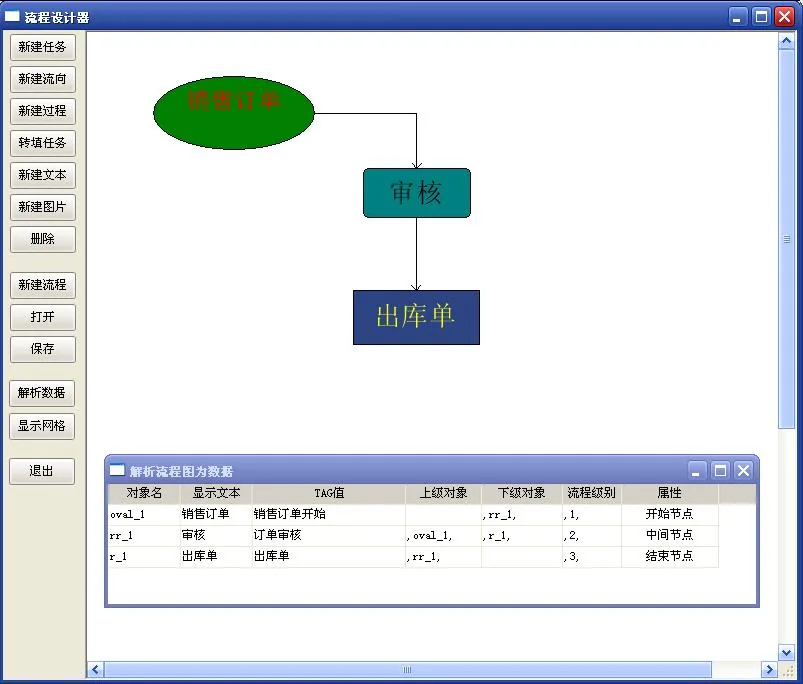 工作流流程图设计器界面1